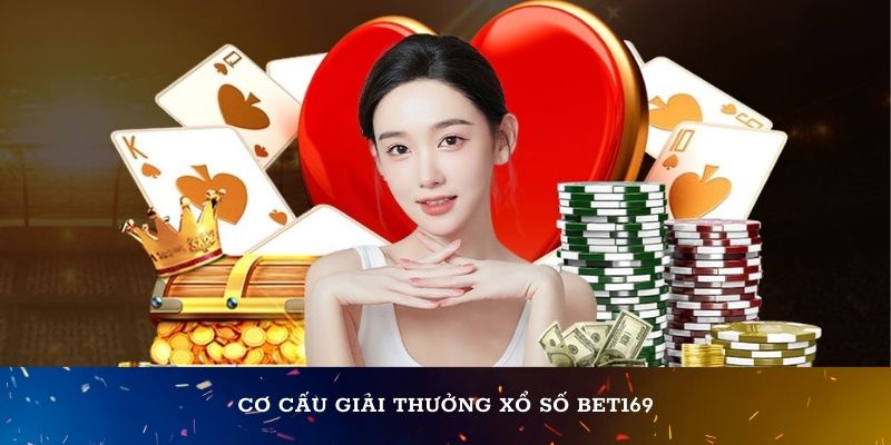 Cơ cấu giải thưởng Xổ số Bet169